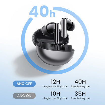 Haylou Flowbuds N55 ANC Earbuds – Black