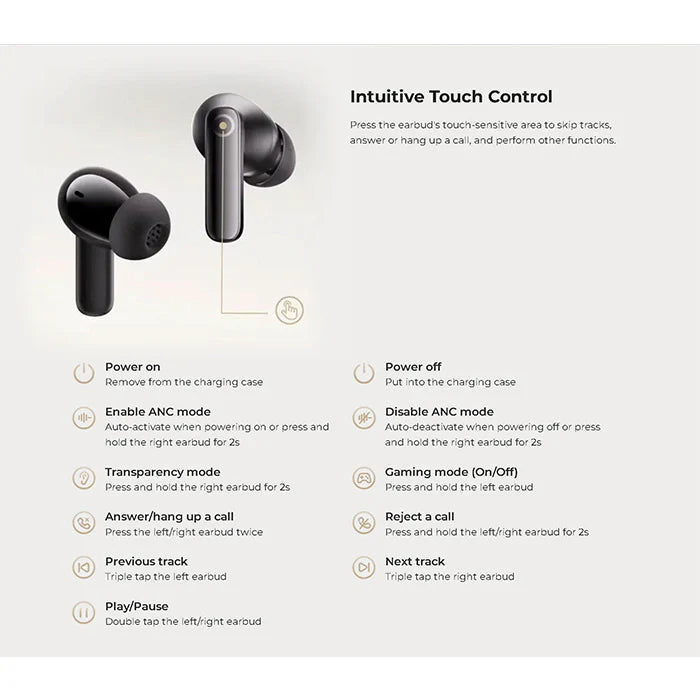 Haylou HQ5 True Wireless Noise Cancellation Earphones – Black